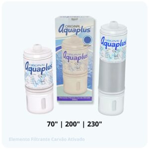 Elemento Filtrante Carvão Ativado